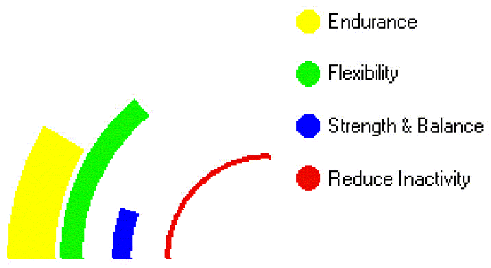 FitFocusRainbow.gif - 13 K