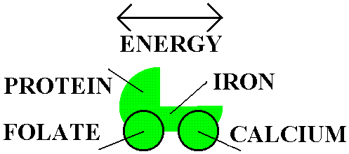 Baby Carriage Pictograph